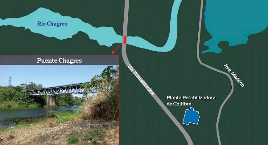 Cierres totales por trabajos de rehabilitación del puente sobre el  río Chagres