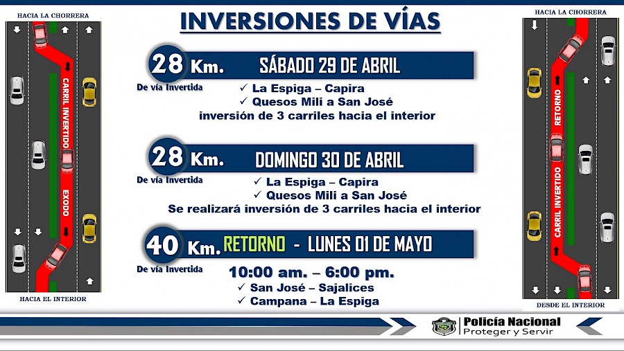 Inversión de carriles para un fin de semana largo