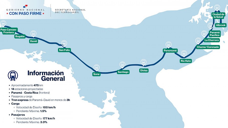 Presidente anuncia trazado de ruta del ferrocarril y la ubicación de las futuras estaciones